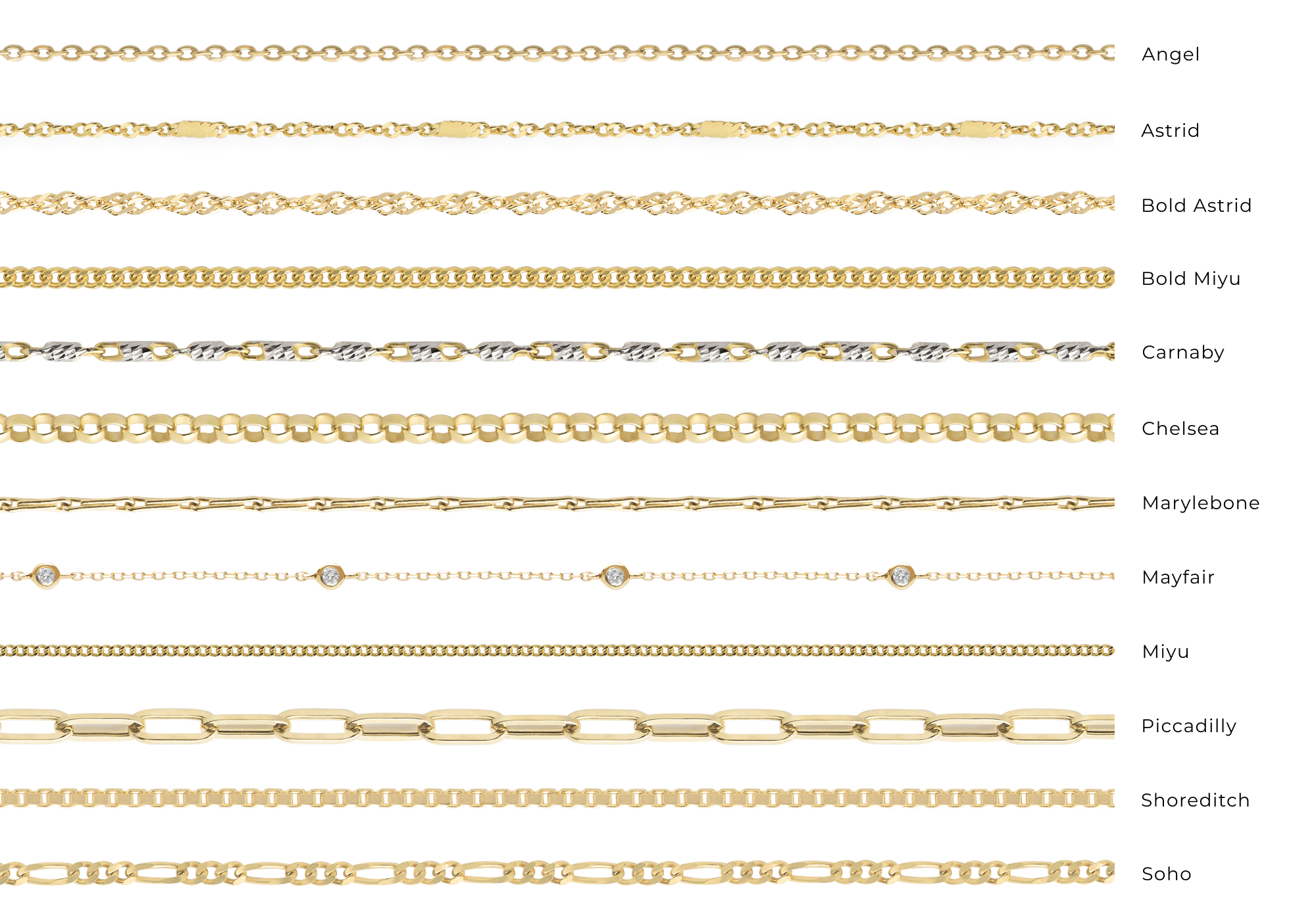 Chains_-_Desktop_Grid_4-Astrid & Miyu