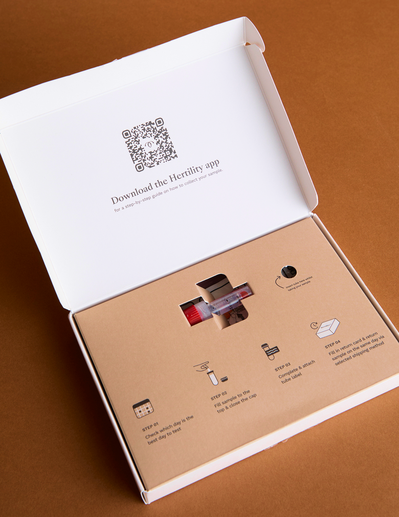 What_Included_-_Hertility_Test_Desktop-Astrid & Miyu