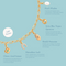 18k Gold Plated Jewellery - Infinite Chain Necklace in Gold - Chain Necklaces - Astrid &amp; Miyu
