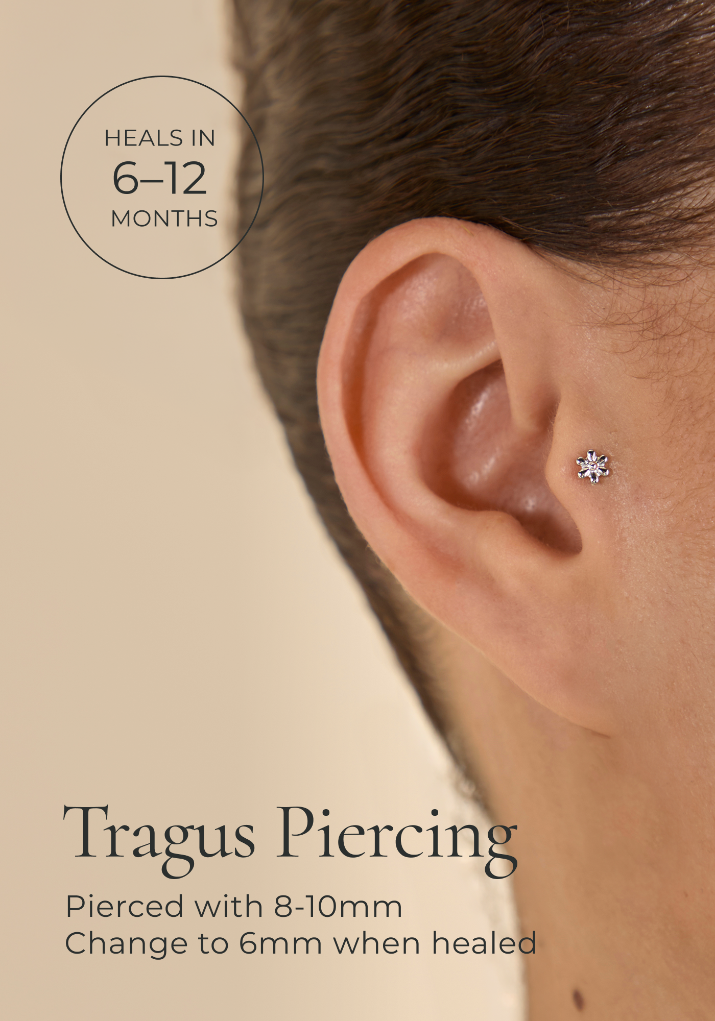Grid_Mob_Tragus_3-Astrid &amp; Miyu